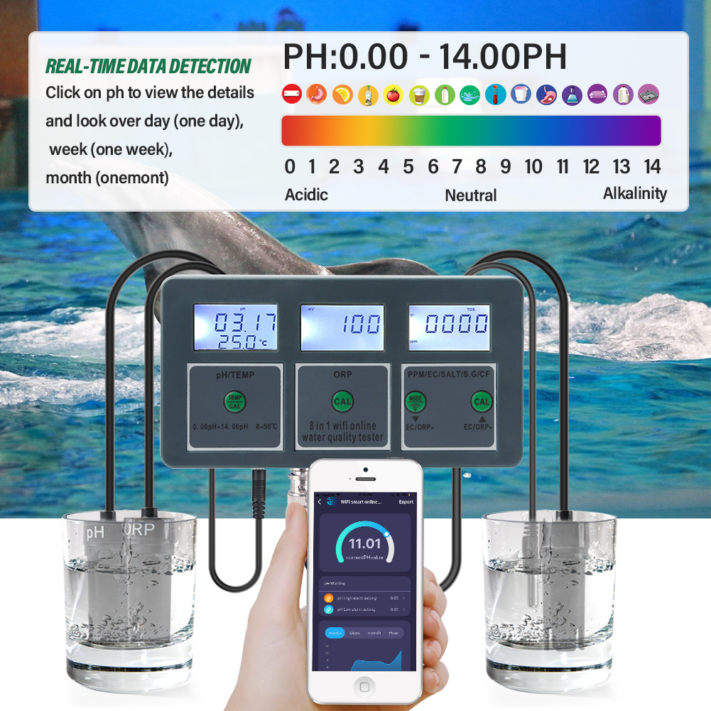 WiFi Tuya 스마트 PH 측정기 데이터 로거 온도 - Ph Meter Digital Water Tester 리뷰 및 가격