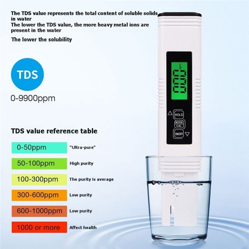 A27F-수족관 수영장 PH 테스터 2 in 1 디지털 - Ph Meter Digital Water Tester 리뷰 및 가격