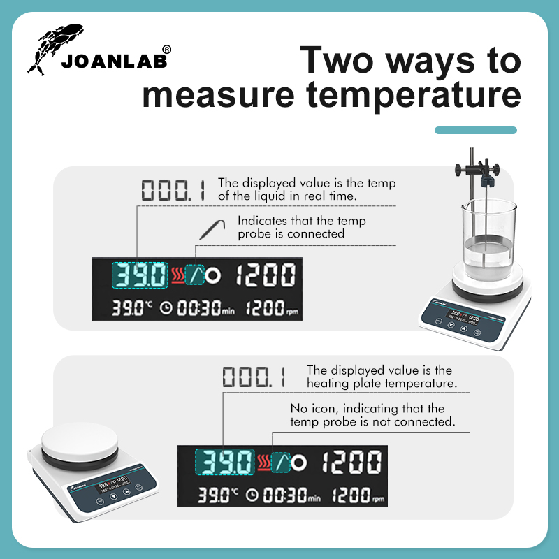 JOANLAB 자기 교반기 가열 교반기 실험실 온도 조 - Lab Magnetic Stirrer Hot Plate 리뷰 및 가격
