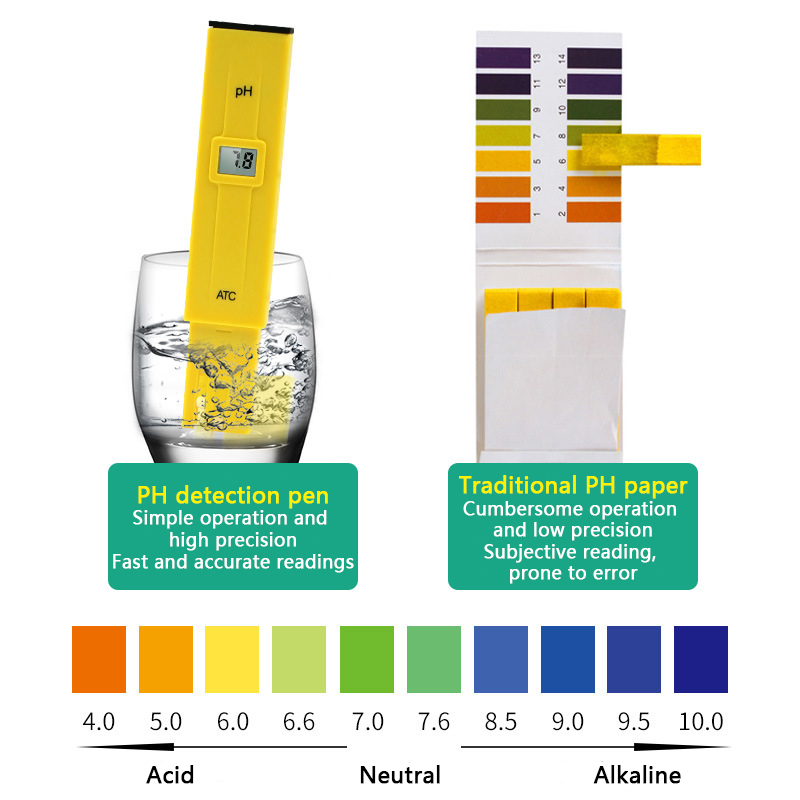 PH 측정기 디지털 PH 테스터 수질 테스터 산도 측정 - Ph Meter Digital Water Tester 리뷰 및 가격