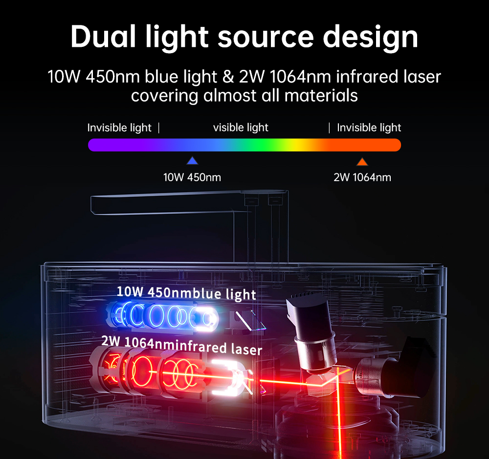 LASERPEKER 모든 재료용 레이저 조각기, 휴대용 - Fiber Laser Marking Machine 30W 리뷰 및 가격
