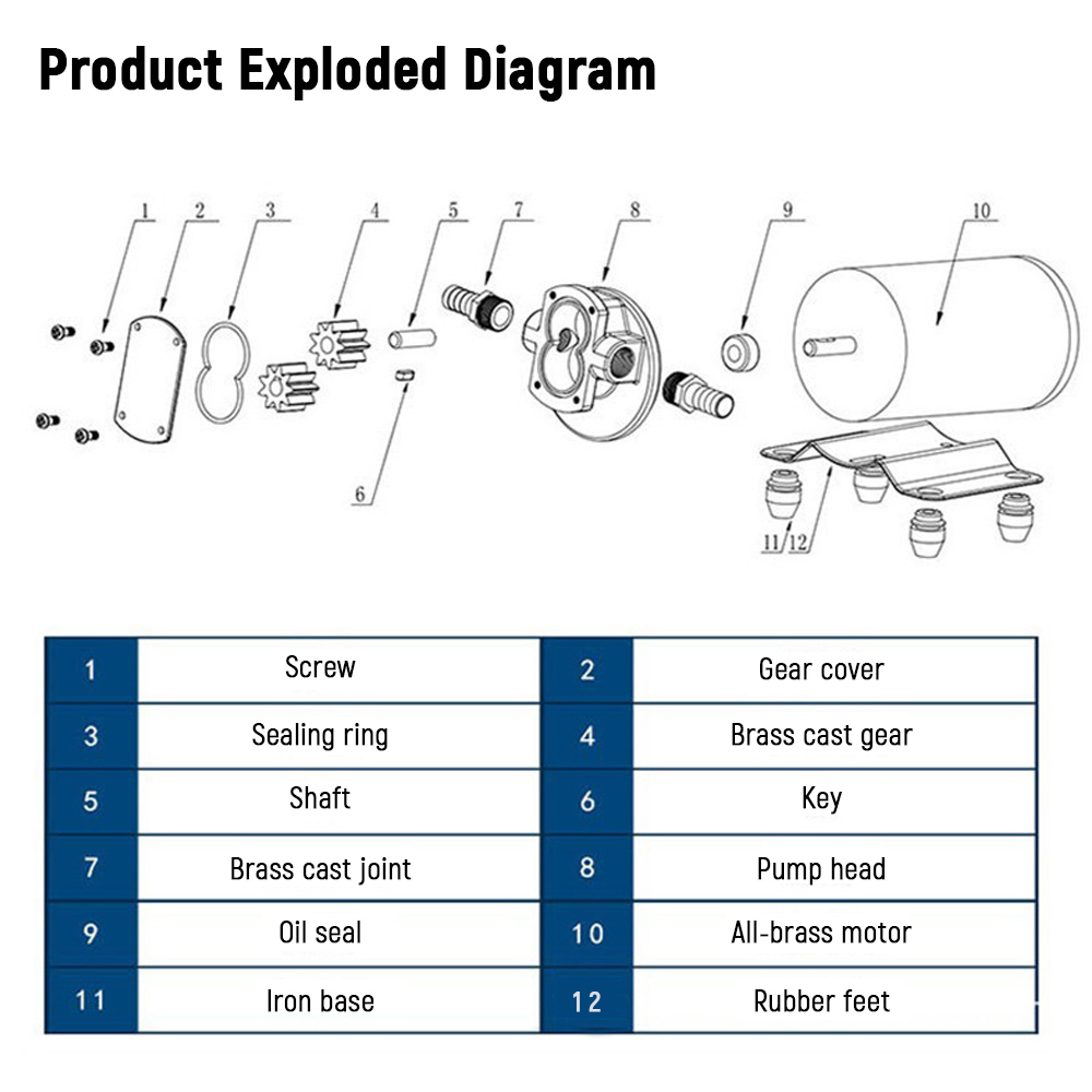 기어 오일 펌프 12V 24V 전동 자흡식 기어 펌프  - Mini Peristaltic Pump 12V 리뷰 및 가격