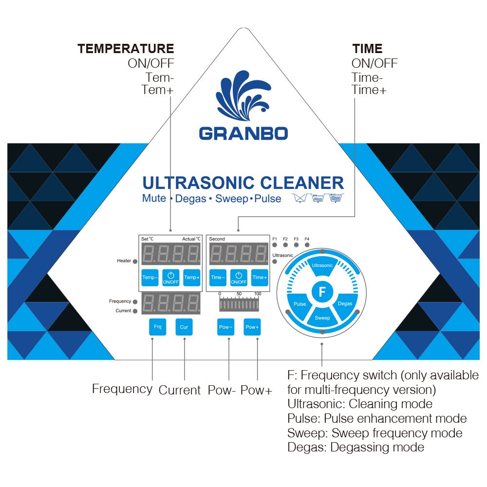그란보 30L 초음파 세척기 다주파수 무소음 스윕 펄스 - Ultrasonic Cleaner 30L Industrial 리뷰 및 가격